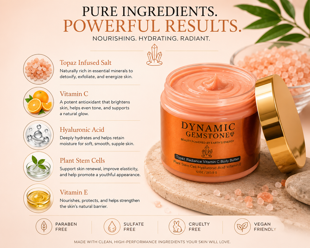 Dynamic Gemstone Topaz Radiance Vitamin C Body Butter closed jar with topaz crystals on white background
