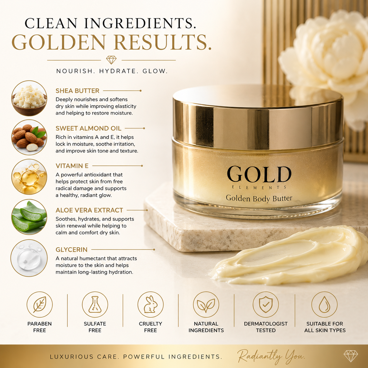 Gold Elements Golden Body Butter ingredients infographic — Clean Ingredients, Golden Results — Shea Butter, Sweet Almond Oil, Vitamin E, Aloe Vera, Glycerin
