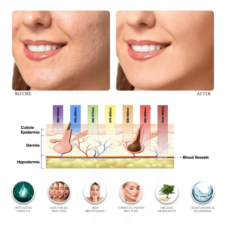 Predire Paris 7-Color LED Light Therapy Face & Neck Mask