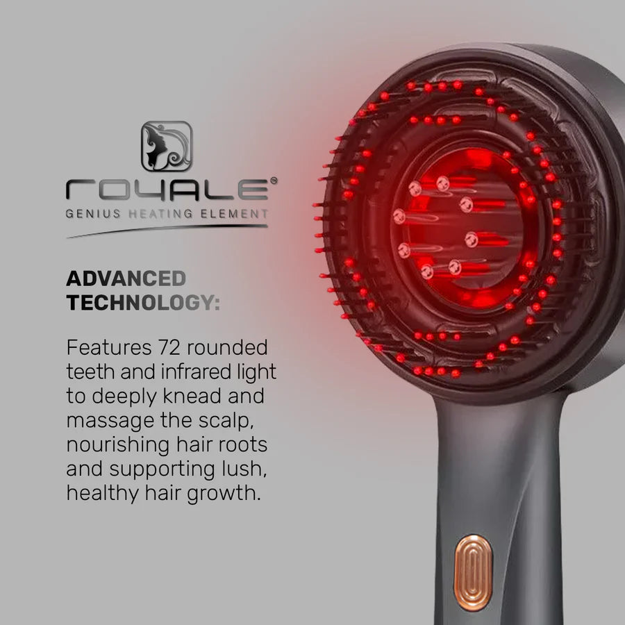 Royale HAIR+ Miracle Essential Follica Pro Scalp Device
