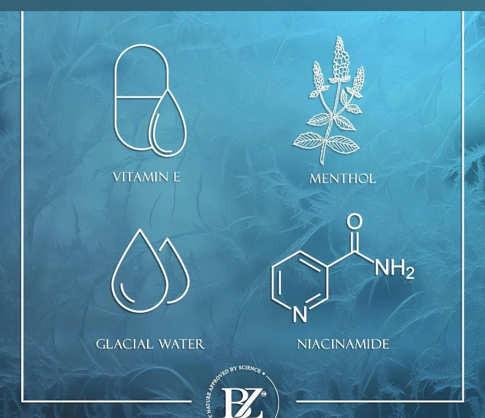 Below Zero Glacier Ice key ingredients - Vitamin E, Menthol, Glacial Water, Niacinamide
