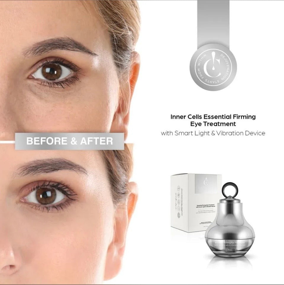 Before and after with Inner-Cells Essential Firming Eye Treatment - visibly reduced under-eye wrinkles and firmer eye contour