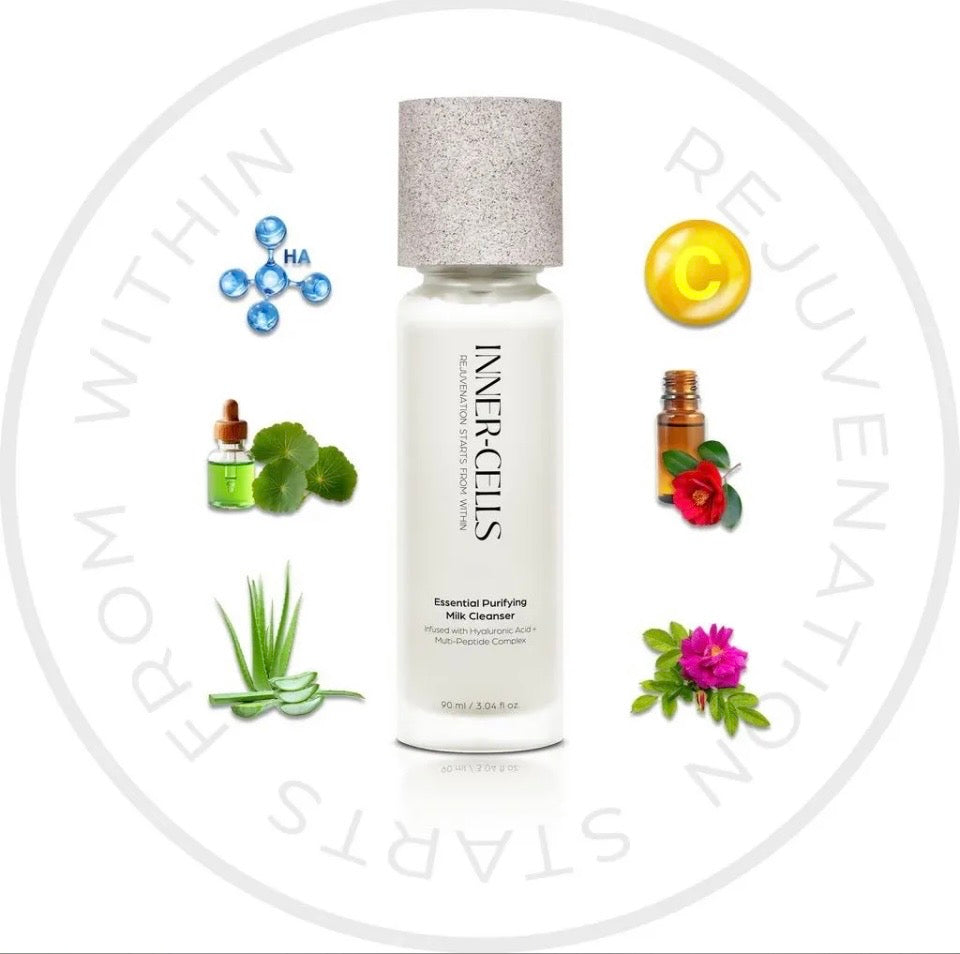 Inner-Cells Essential Purifying Milk Cleanser key ingredients infographic - Hyaluronic Acid, Vitamin C, Centella Asiatica, Camellia Oil, Aloe Vera, Rosehip