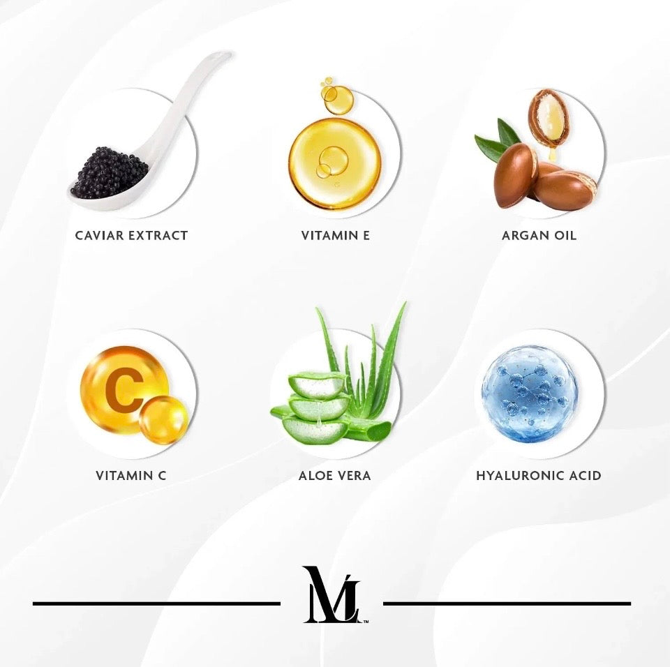 Latoua Millé Caviar Essence key ingredients infographic - Caviar Extract, Vitamin E, Argan Oil, Vitamin C, Aloe Vera, Hyaluronic Acid