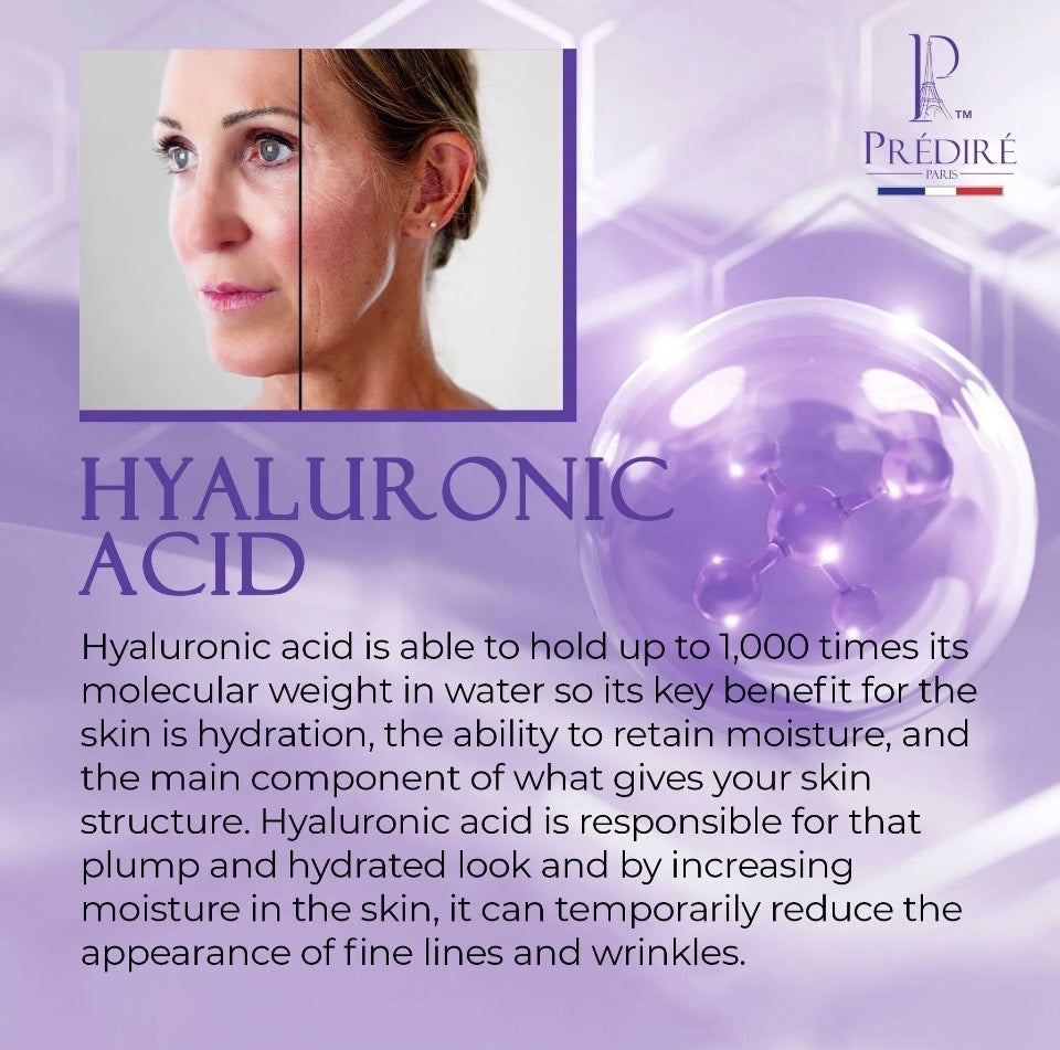 Prédiré Paris Hyaluronic Acid infographic - holds up to 1000x its weight in water for plumping, hydration and fine line reduction