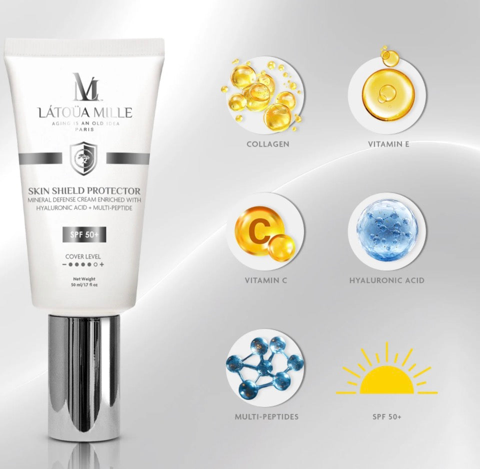 Látoüa Mille Skin Shield Protector key ingredients infographic - Collagen, Vitamin E, Vitamin C, Hyaluronic Acid, Multi-Peptides, SPF 50+